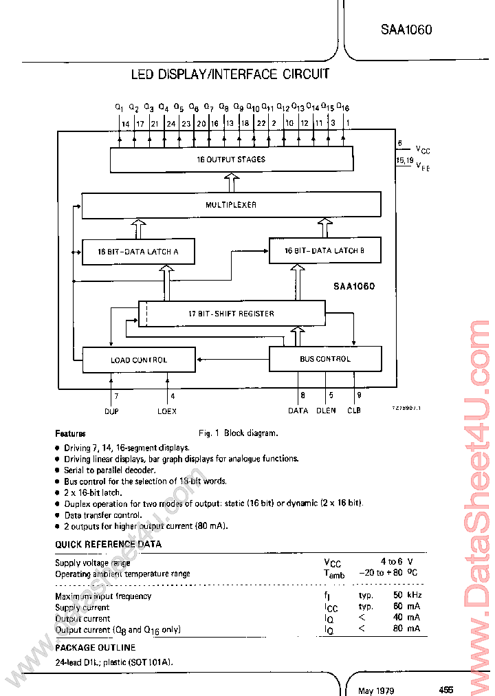 SAA1060_443253.PDF Datasheet