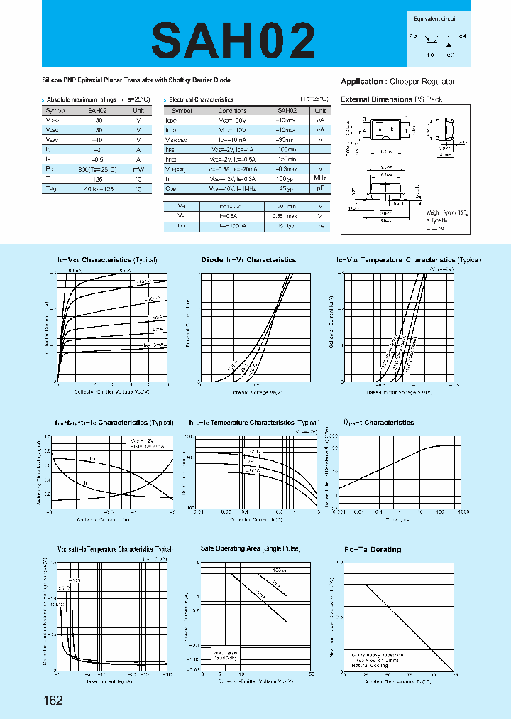 SAH02_477118.PDF Datasheet