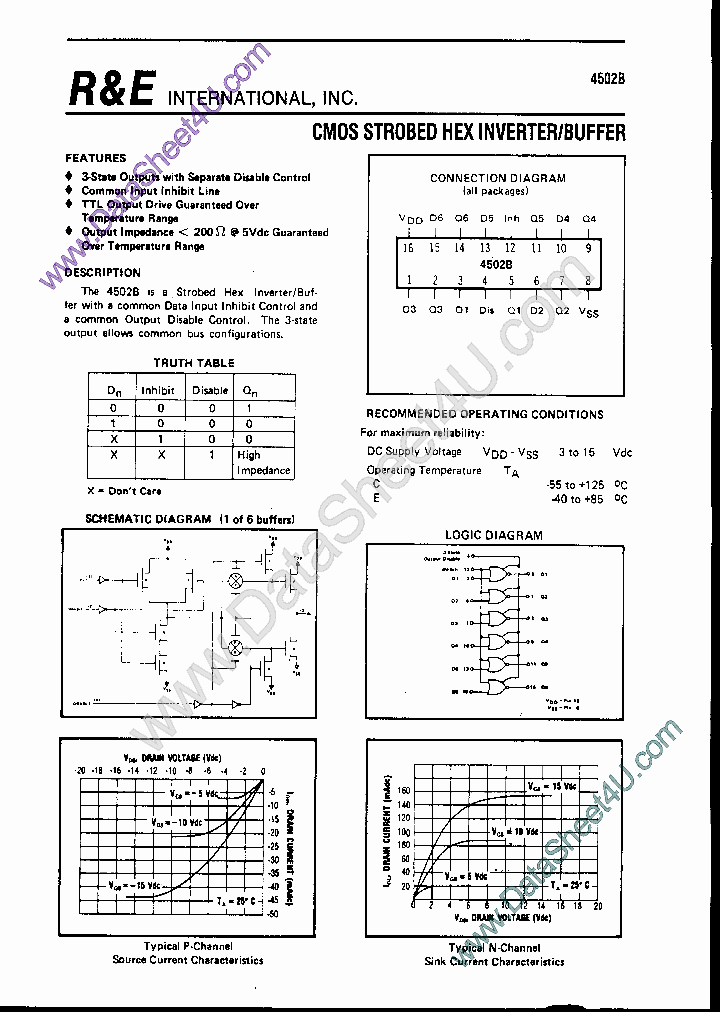SCL4502B_455320.PDF Datasheet