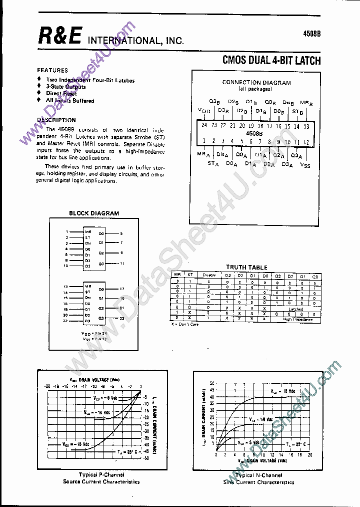 SCL4508B_455321.PDF Datasheet