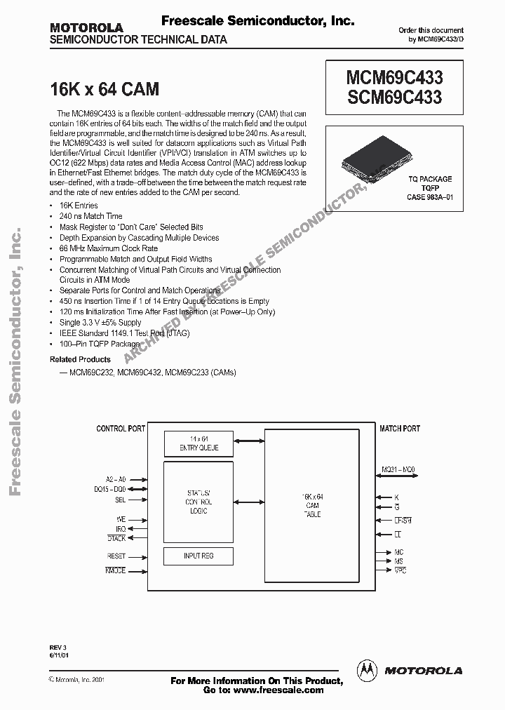 SCM69C433TQ15_458161.PDF Datasheet