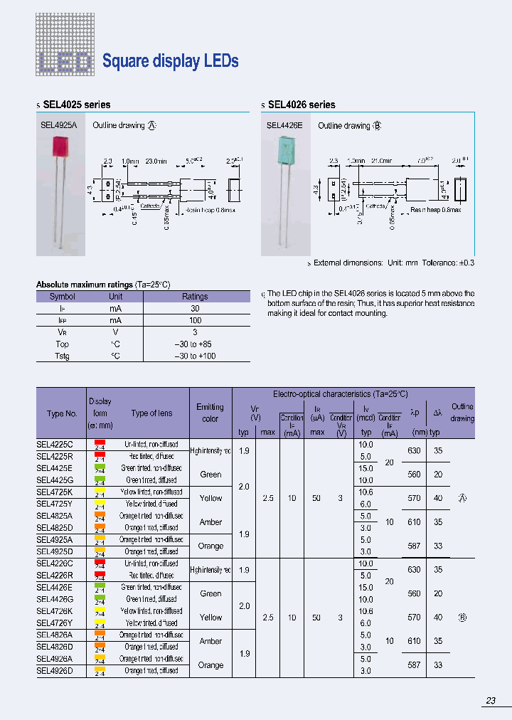 SEL4925A_447568.PDF Datasheet