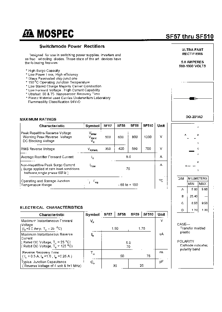 SF58_443888.PDF Datasheet