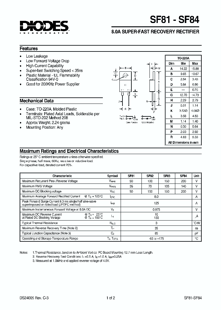 SF82_464750.PDF Datasheet