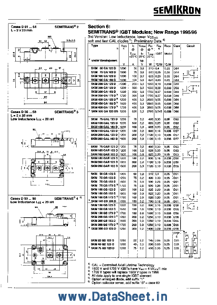 SKM75GXXX_479480.PDF Datasheet