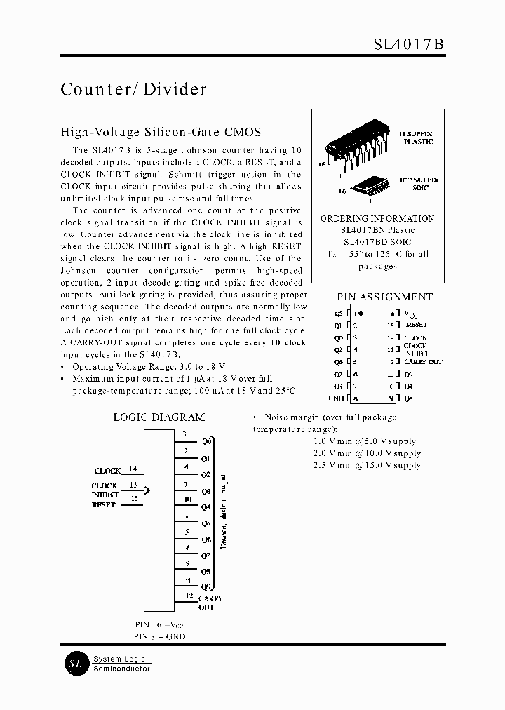 SL4017BD_446965.PDF Datasheet