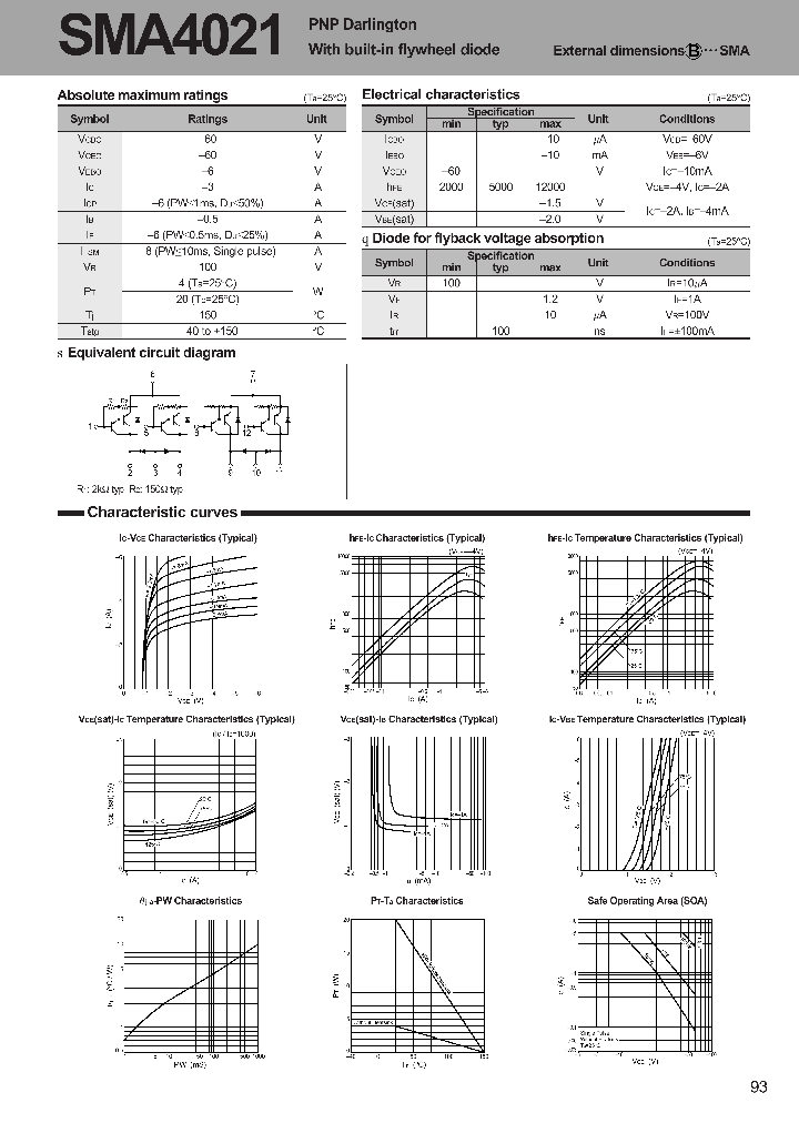 SMA4021_438440.PDF Datasheet
