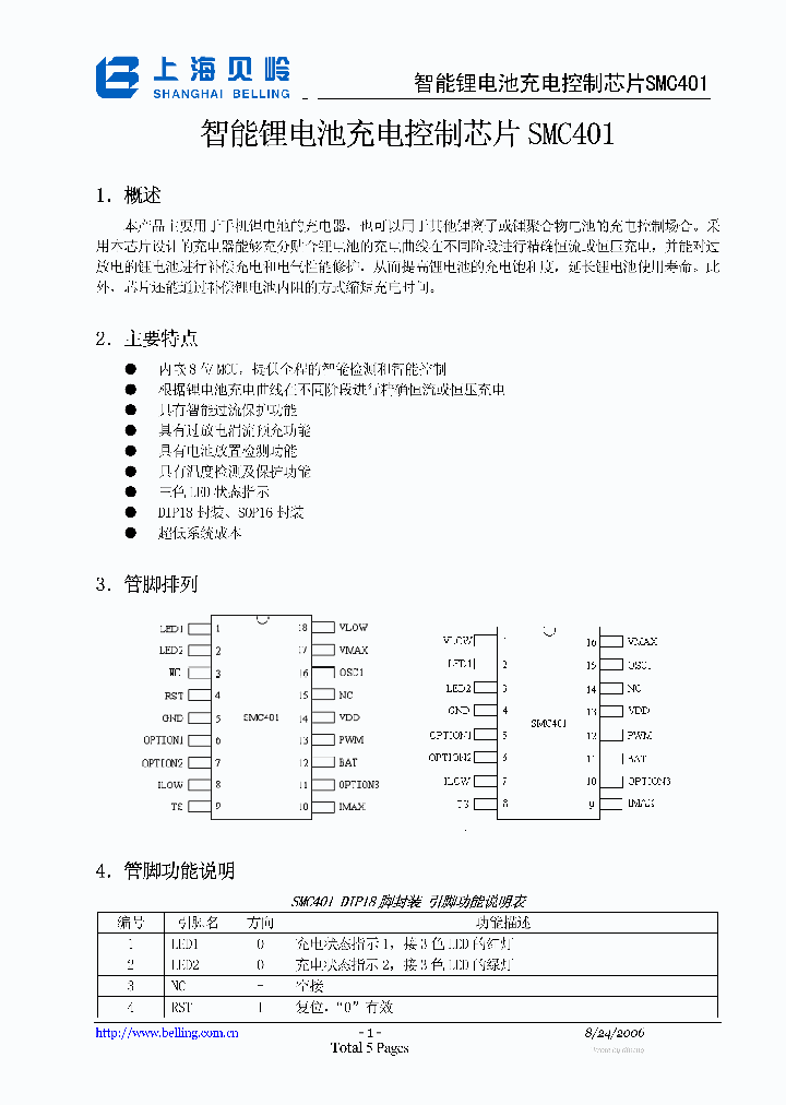 SMC401_470276.PDF Datasheet