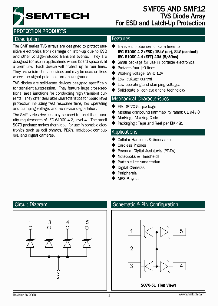 SMF05TG_456413.PDF Datasheet