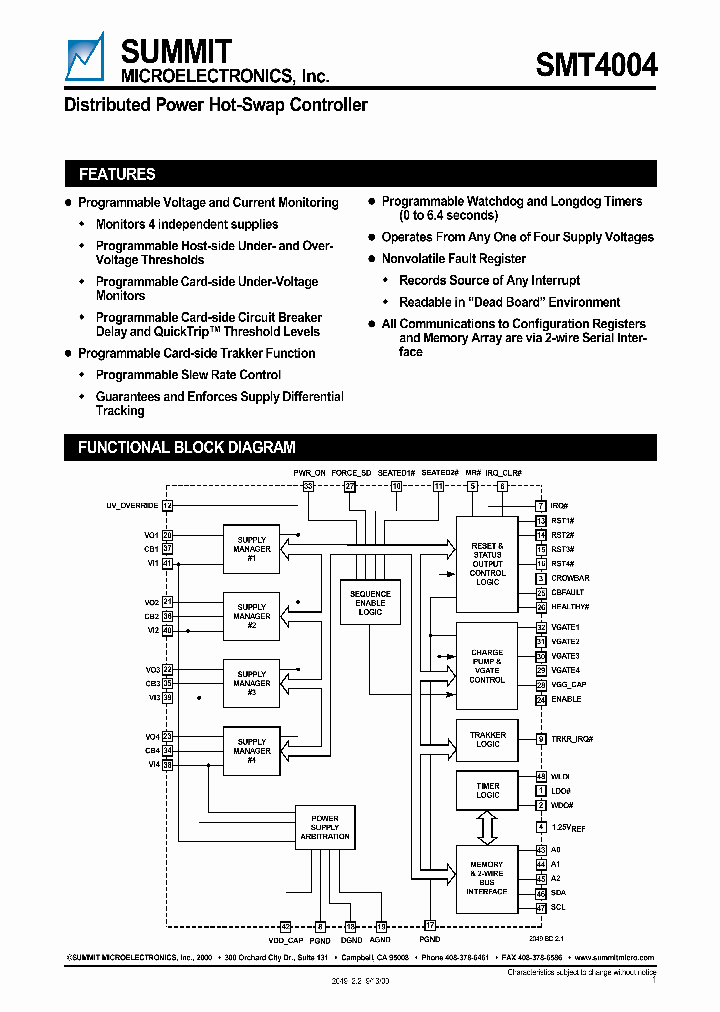 SMTB4004F_439604.PDF Datasheet