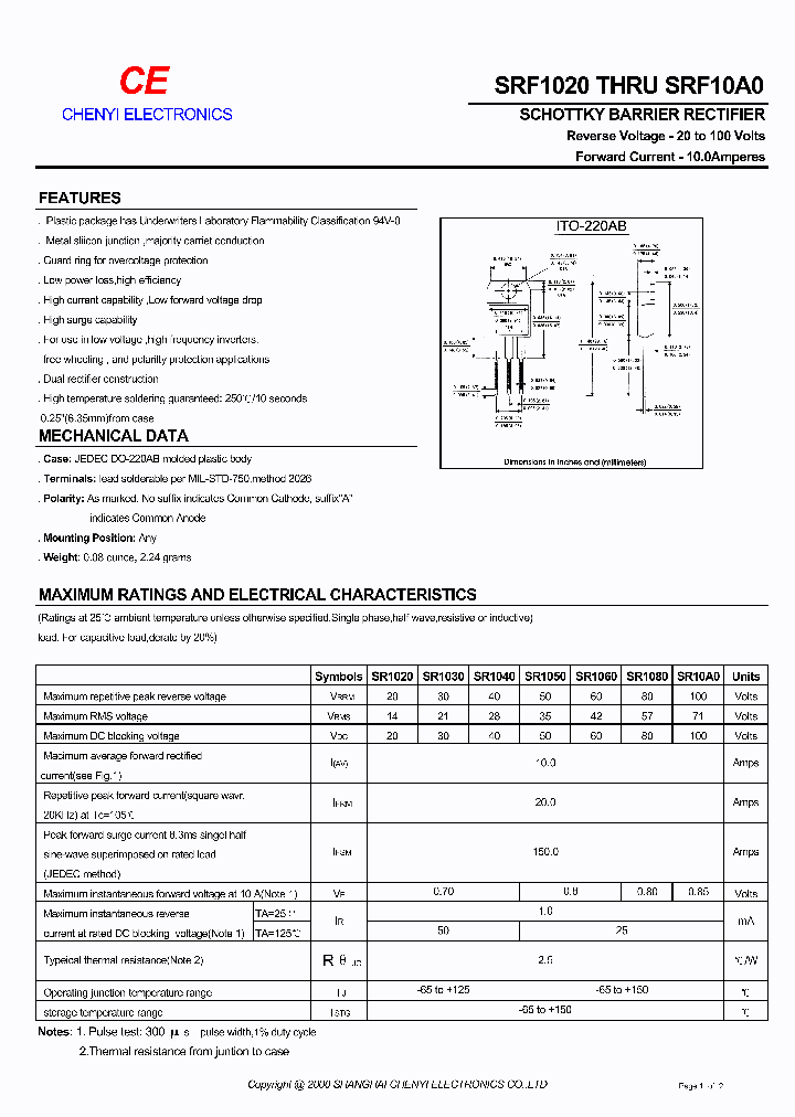 SRF1020111111_127850.PDF Datasheet