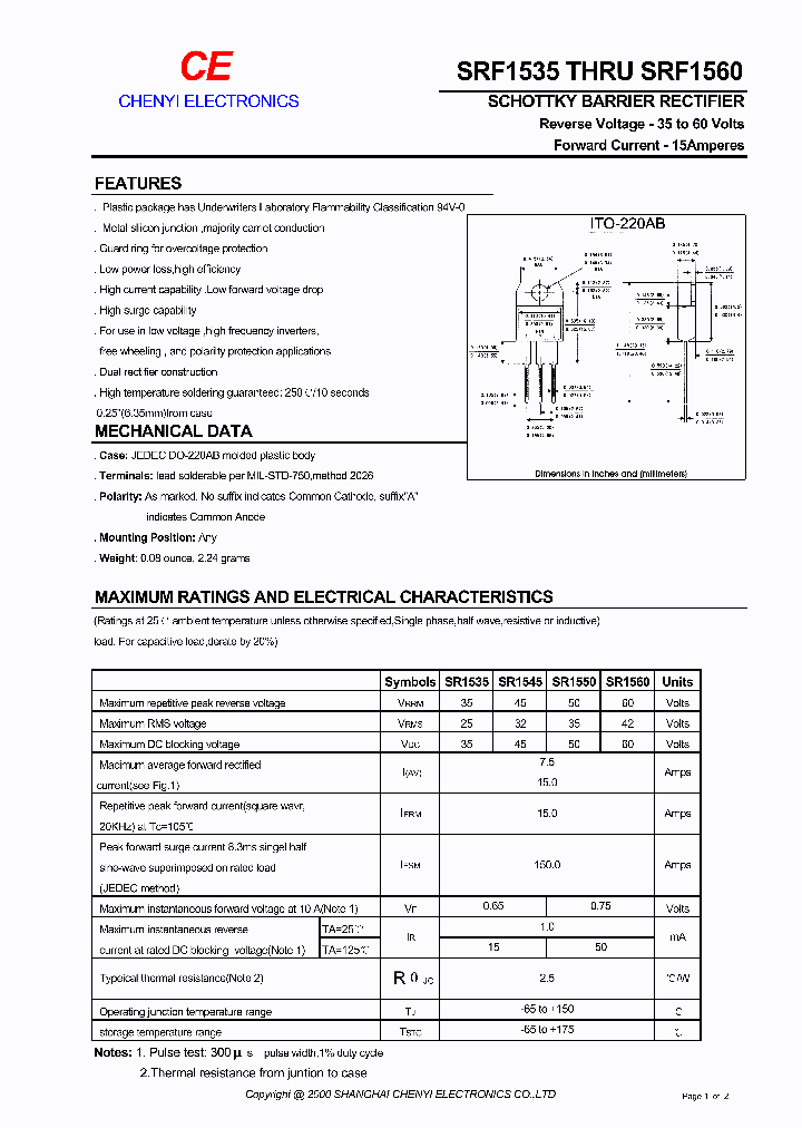 SRF1535_440595.PDF Datasheet