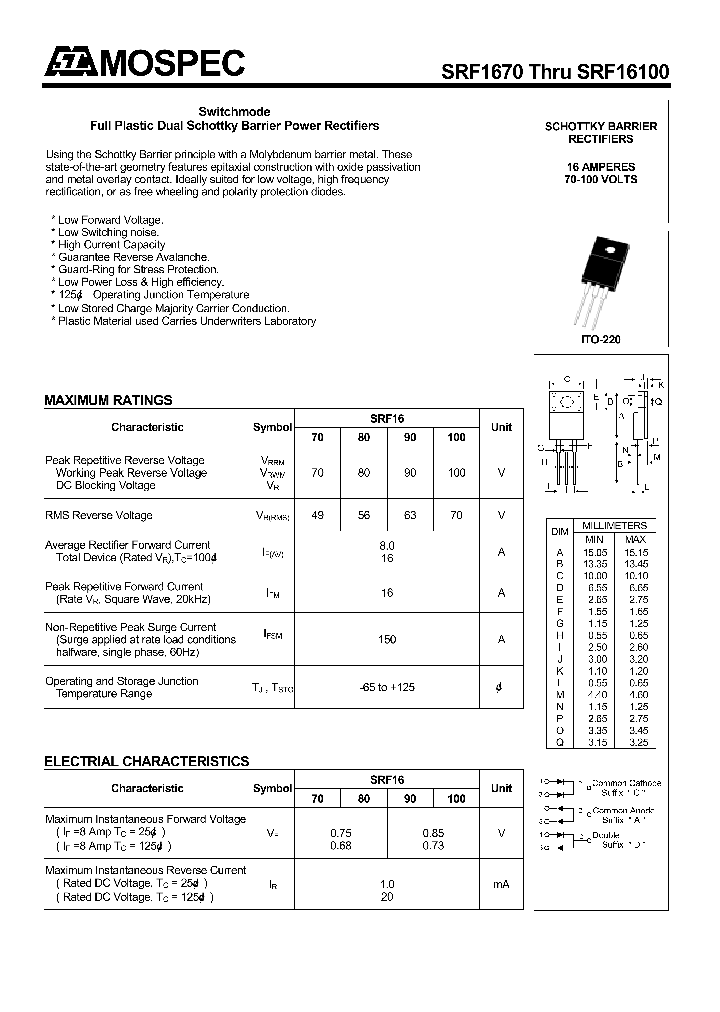 SRF16100_440596.PDF Datasheet