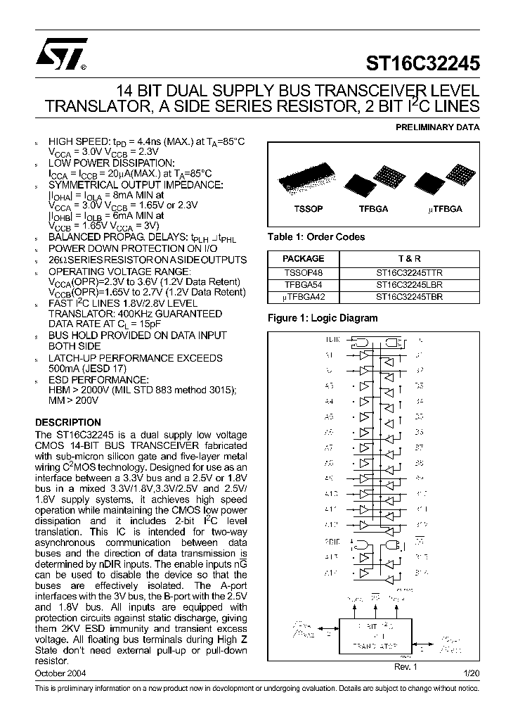 ST16C32245LBR_471811.PDF Datasheet