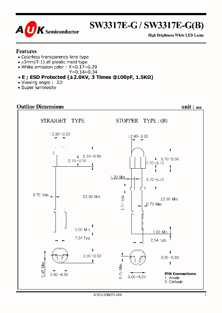 SW3317E-GB_474445.PDF Datasheet