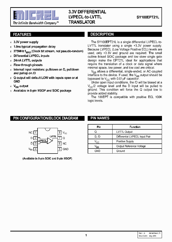 SY100EPT21L_475852.PDF Datasheet