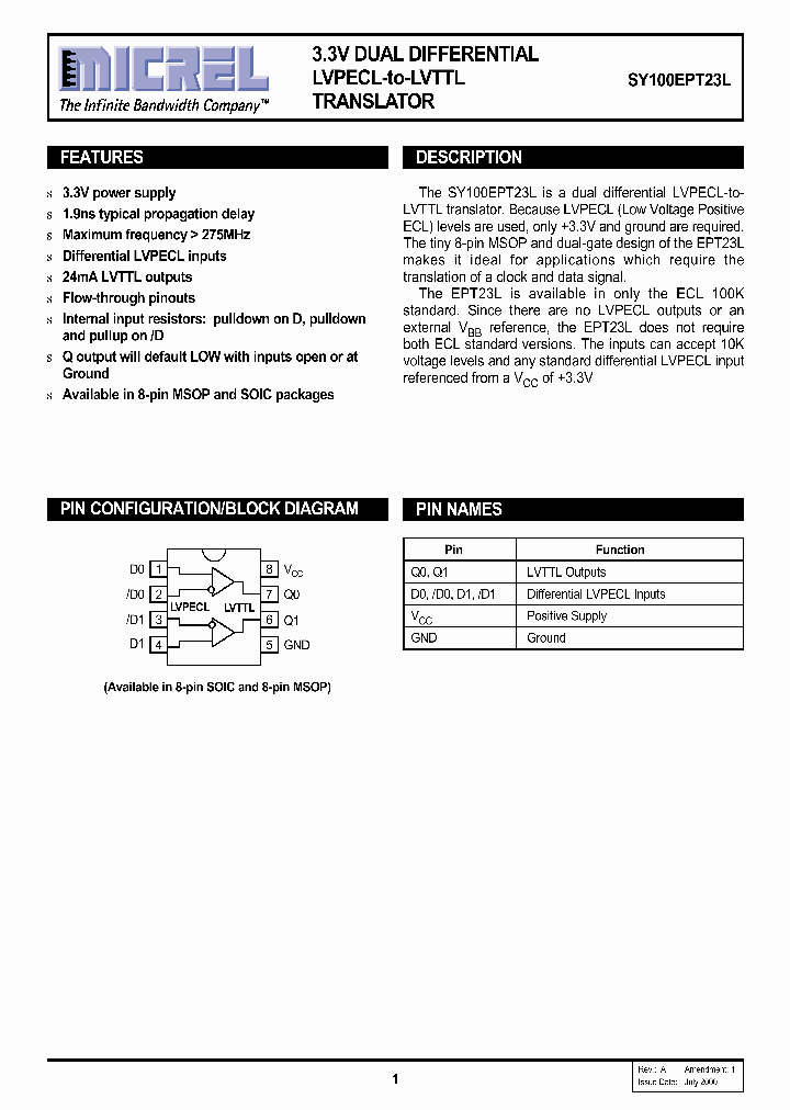 SY100EPT23L_476846.PDF Datasheet