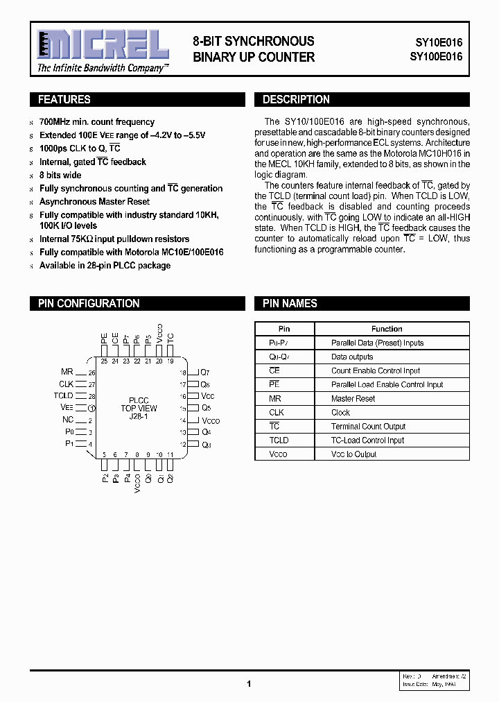 SY10E016JITR_451587.PDF Datasheet