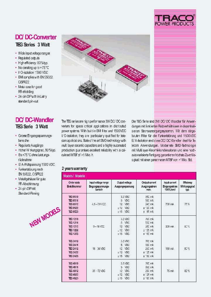 TEG2410_69215.PDF Datasheet