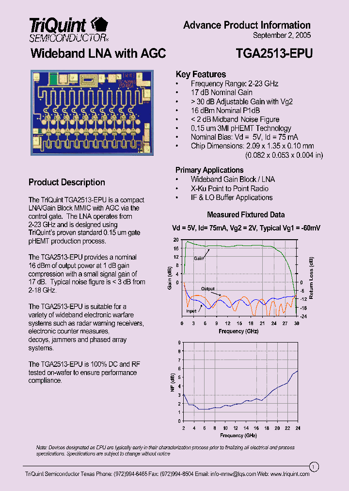 TGA2513-EPU_471945.PDF Datasheet