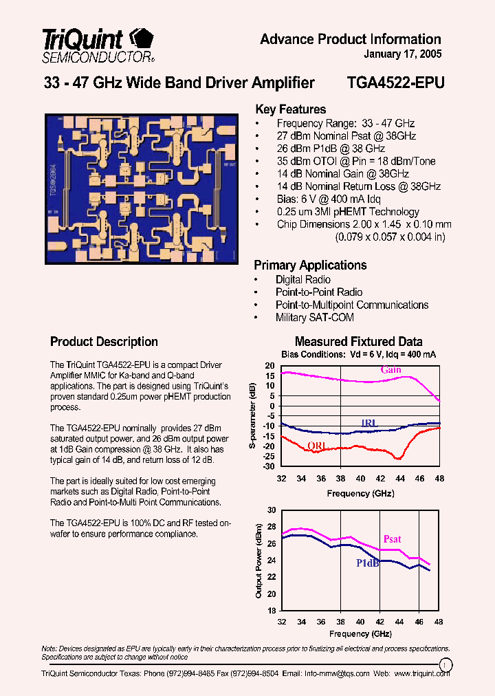 TGA4522-EPU_477729.PDF Datasheet
