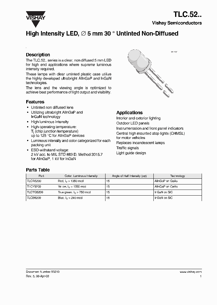 TLCTG5200_479020.PDF Datasheet