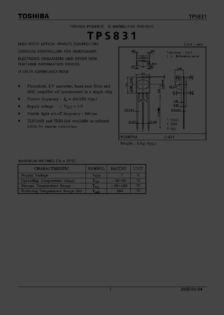 TPS831_470952.PDF Datasheet