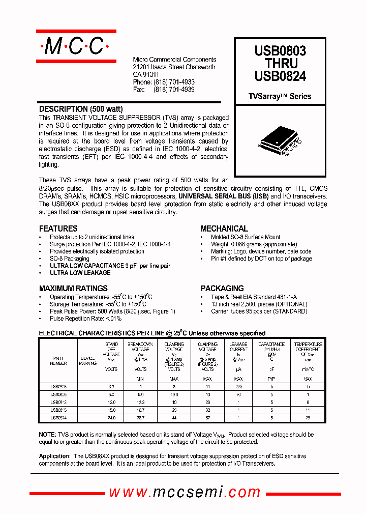 USB0815_416239.PDF Datasheet