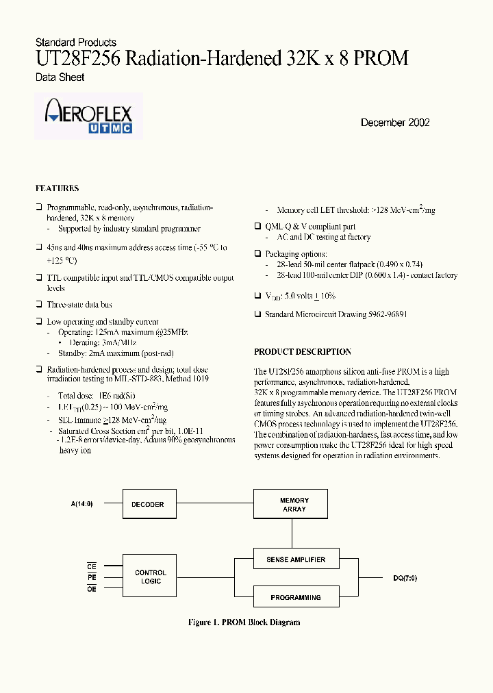 UT28F256_464791.PDF Datasheet
