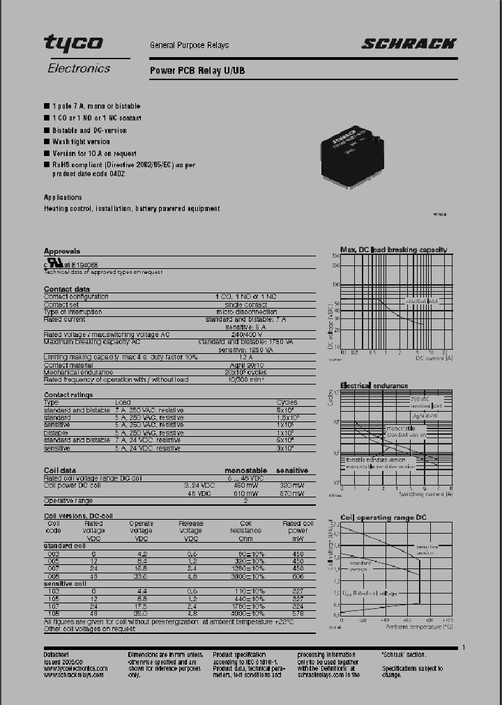 V23148-A0007A101_451398.PDF Datasheet