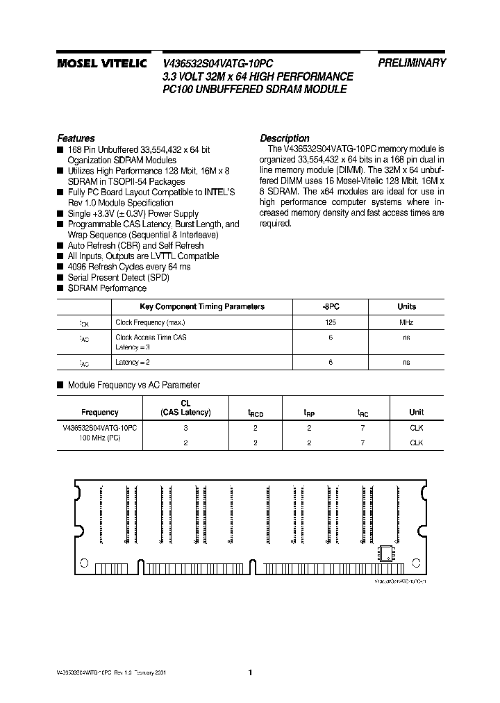 V436532S04VATG-10PC_481033.PDF Datasheet