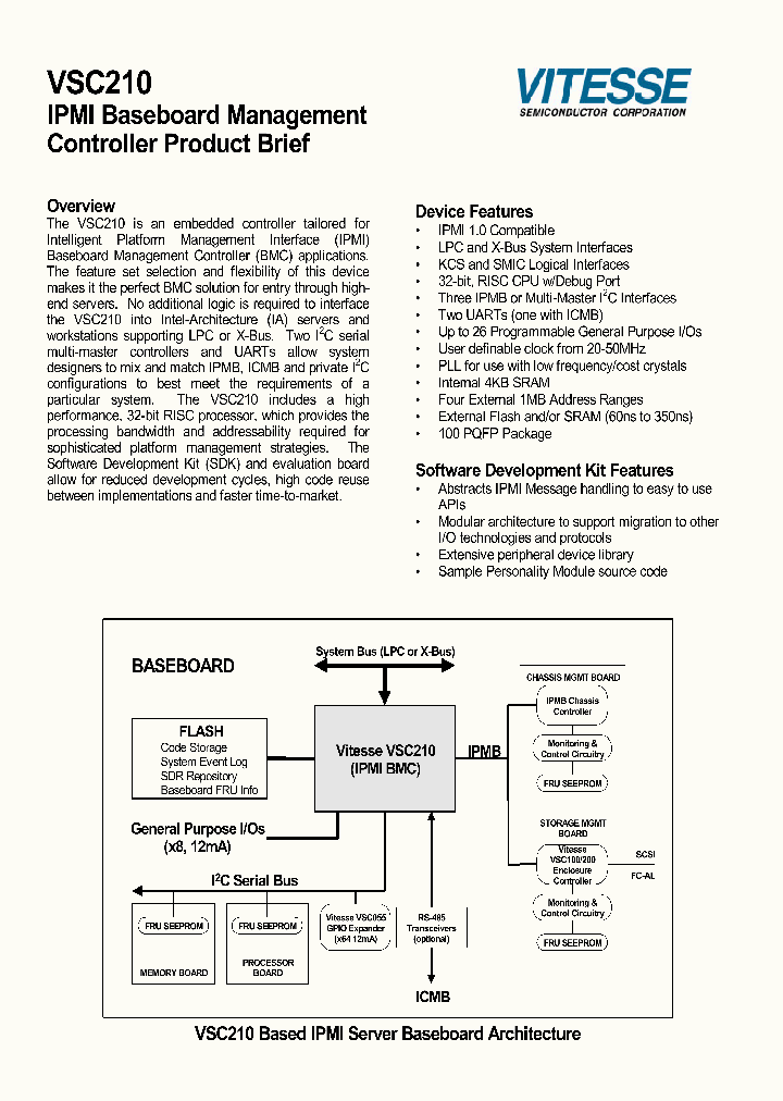 VSC210_439552.PDF Datasheet