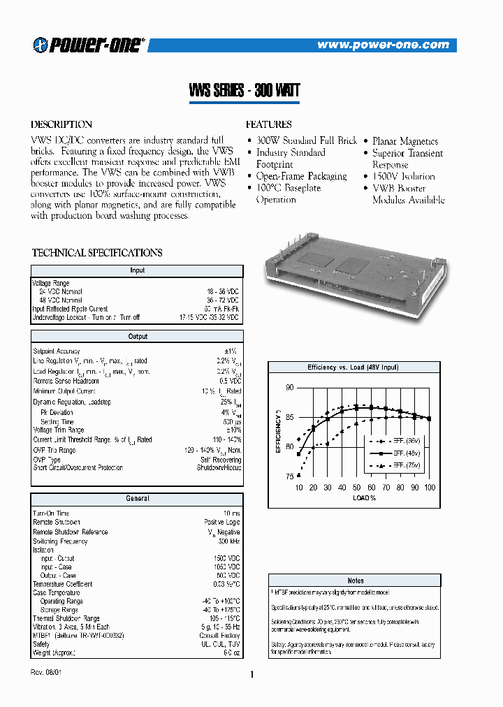 VWS300Z28-A_52194.PDF Datasheet