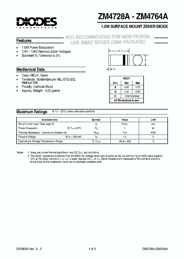 ZM4744A_23623.PDF Datasheet