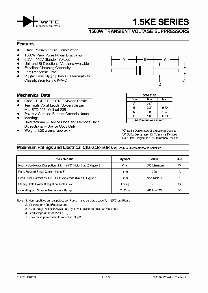 15KE16CA_530094.PDF Datasheet
