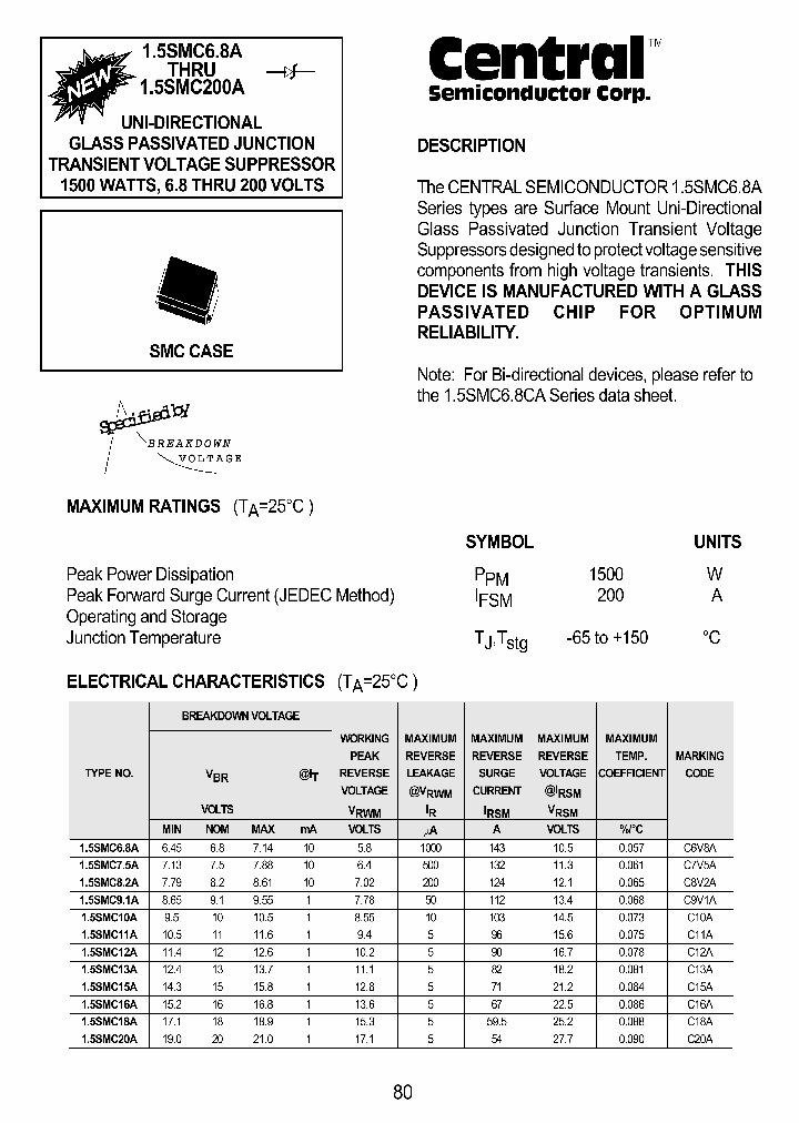 15SMC36A_500564.PDF Datasheet