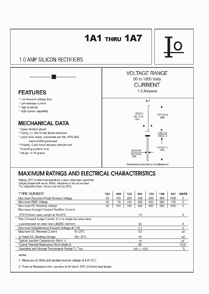 1A5_548367.PDF Datasheet