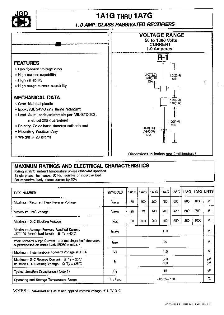 1A5G_548370.PDF Datasheet
