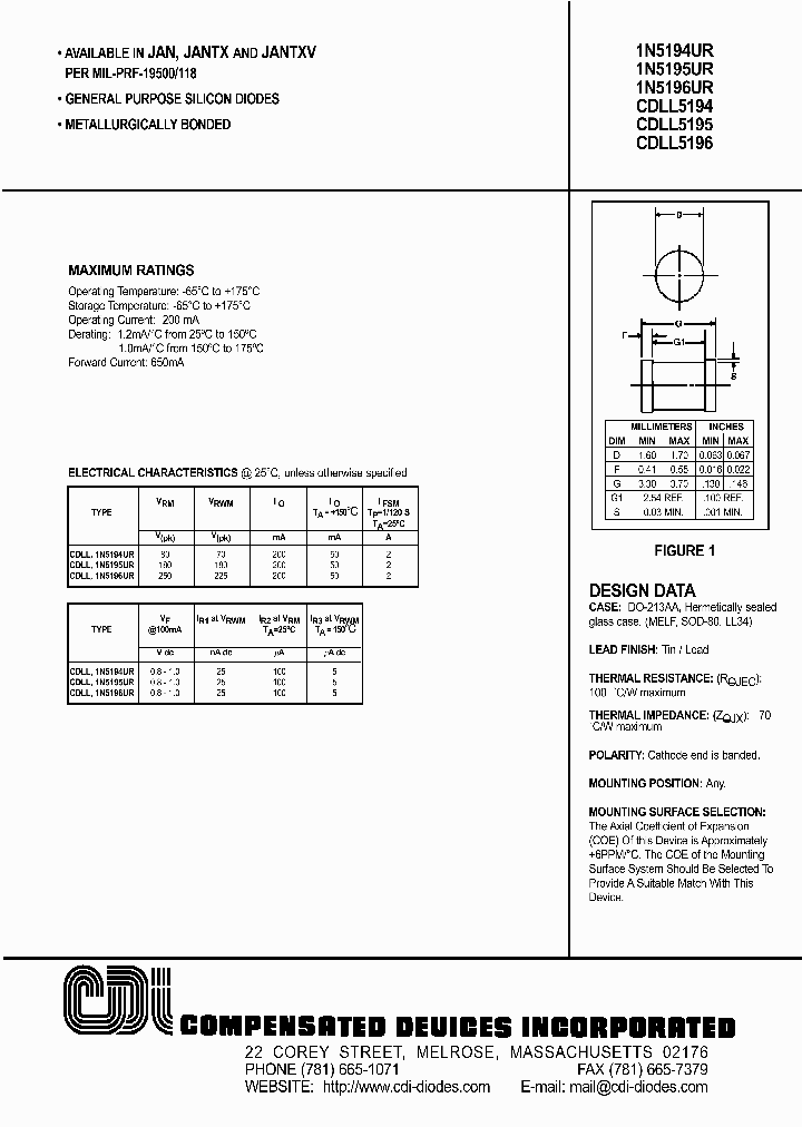 1N5196UR_514262.PDF Datasheet