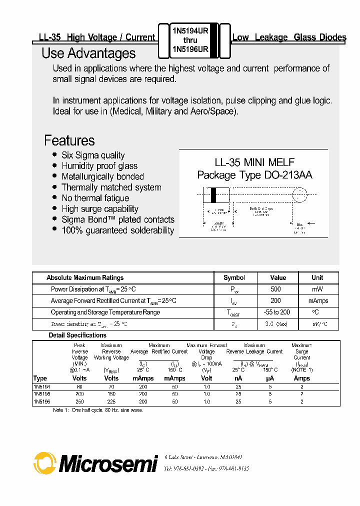 1N5196UR_514263.PDF Datasheet