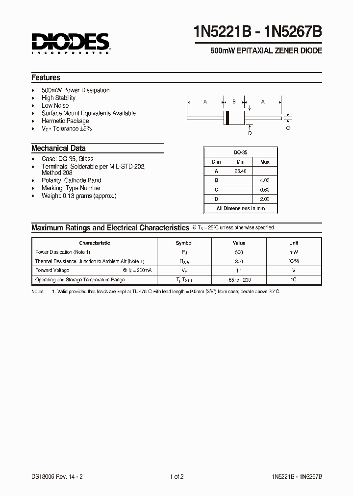 1N5226B_510508.PDF Datasheet