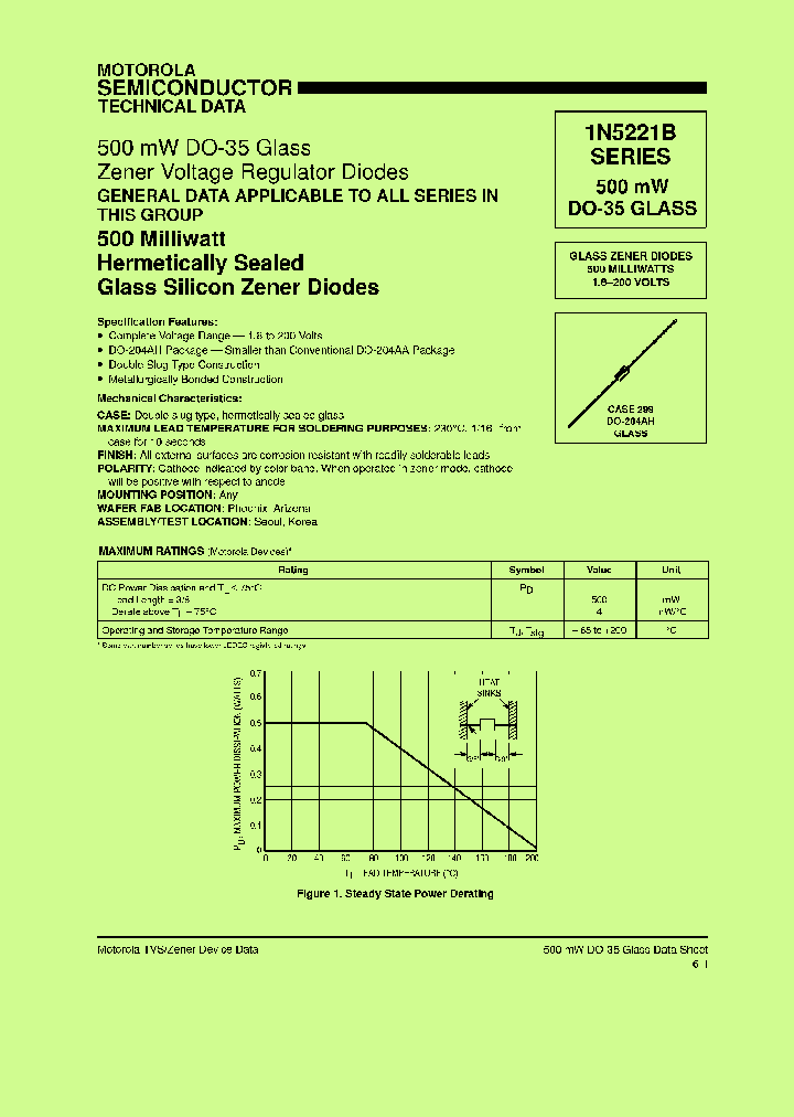 1N5226B_510511.PDF Datasheet