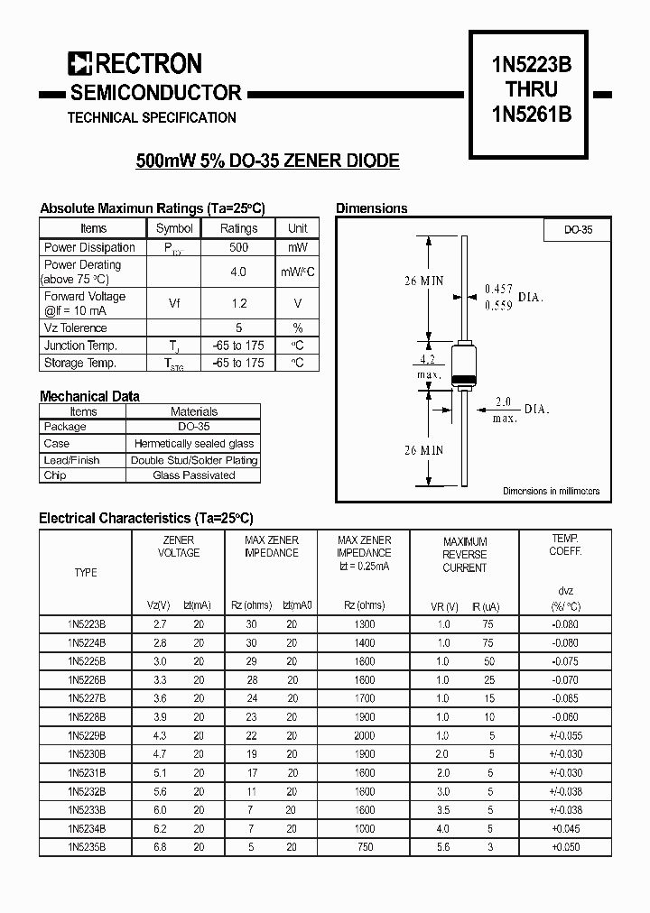 1N5242B_511124.PDF Datasheet