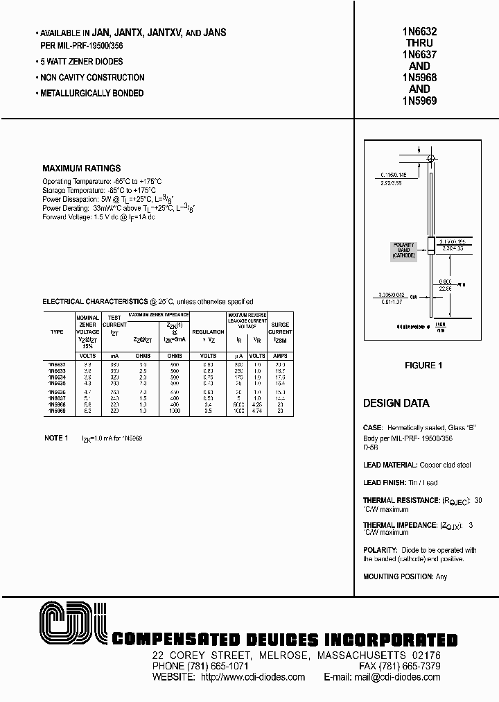 1N5969_550130.PDF Datasheet