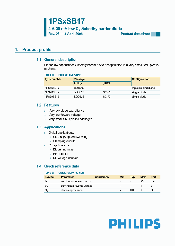 1PS79SB17_532515.PDF Datasheet