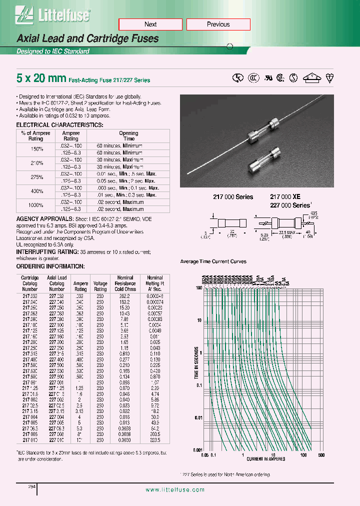 227_532393.PDF Datasheet