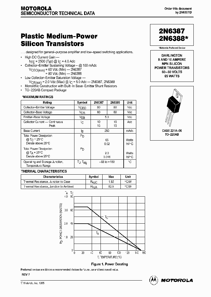2N6387_541764.PDF Datasheet
