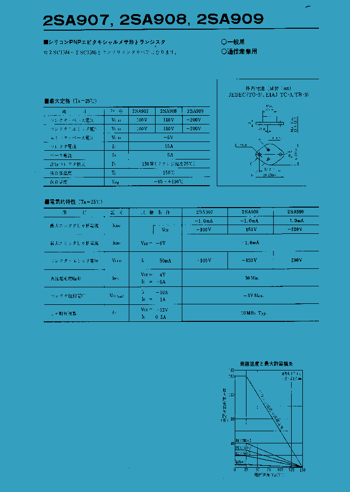 2SA909_514984.PDF Datasheet
