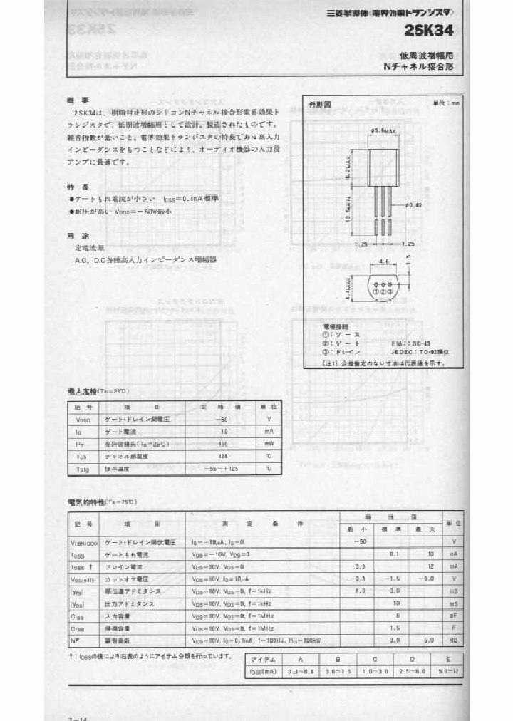 2SK34_499931.PDF Datasheet