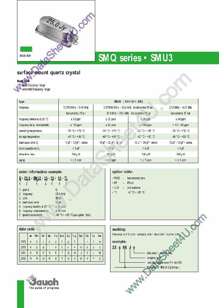 3579545_508439.PDF Datasheet